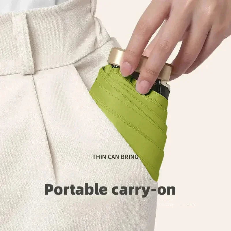 Compact and Stylish Mini Sun Umbrella - 55% Off on Pocket-Sized UV Protection Parasol